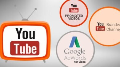 YouTube Content Marketing