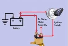 Diagram What Wires Go to the Starter Solenoid