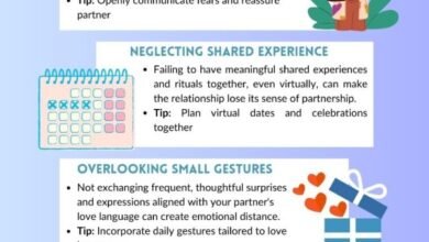 What Kills Long-Distance Relationships