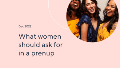 What Should a Woman Ask for in a Prenup