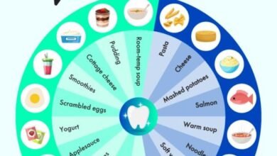 What to Eat After Tooth Extraction